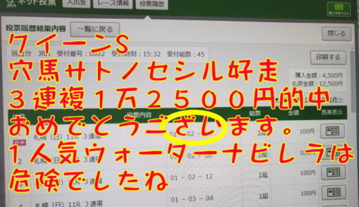 クイーンS　３連複　１万２５００円レース回顧